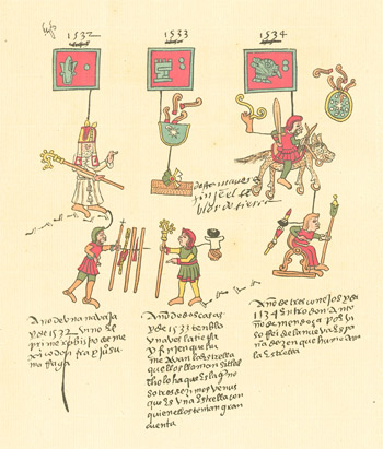 Codex Telleriano