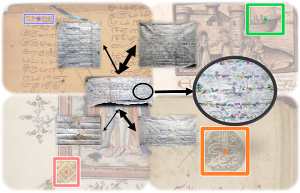 RFA05 - Similarity Measurement of Visual Patterns in Written Artefacts