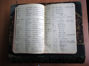 Verzeichnis der Autographen